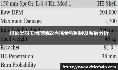 纽伦堡对美因茨精彩直播全程回顾及赛后分析