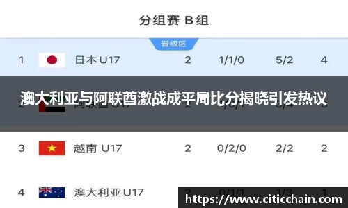 澳大利亚与阿联酋激战成平局比分揭晓引发热议